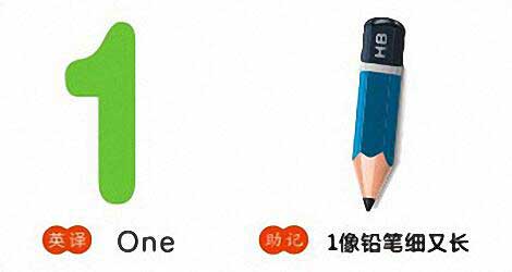 1,one,1像铅笔细又长