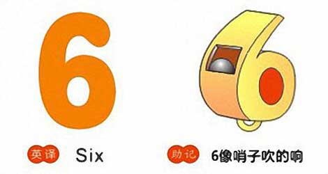 6,six,6像哨子吹得响